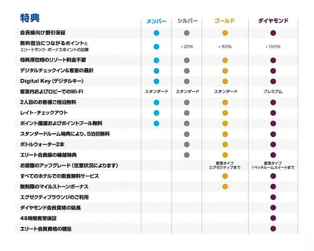 f:id:toritaro:20190907080641p:plain