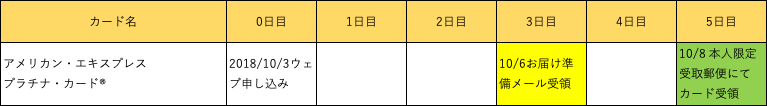 f:id:toritaro:20190921193137p:plain