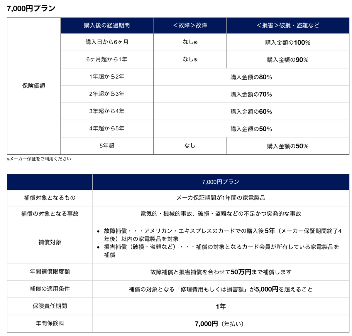 f:id:toritaro:20191001213918p:plain